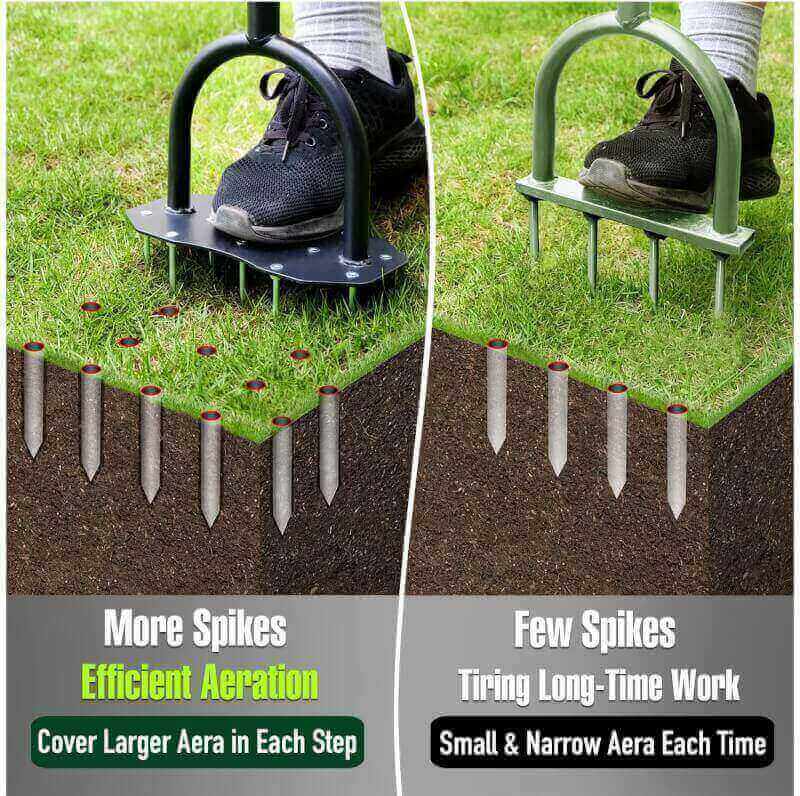 Jardineer Spike Lawn Air Aerator - Grass Aerator Lawn Tool with Spare Spikes, Manual Yard Aerator for Lawn, Garden Aerator Tool for Compact Soil