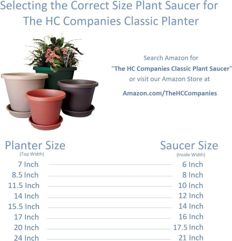 The HC Companies 20 inch Round Classic Planter - Plastic Plant Pot for Indoor Outdoor Plants Flowers Herbs, Clay